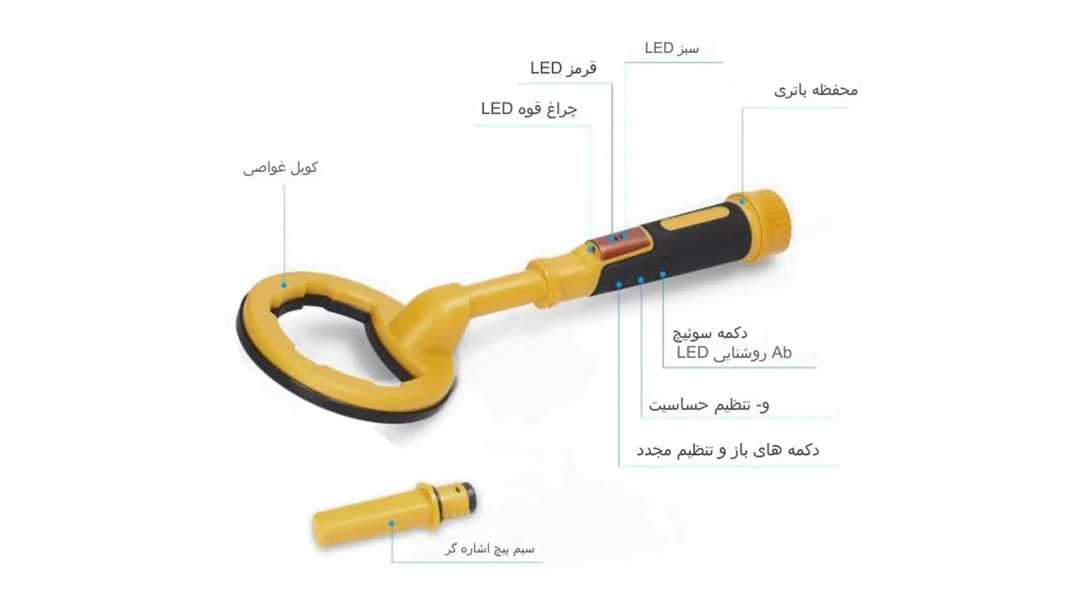 قیمت پین پوینتر دایو پالس
